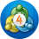 MetaTrader 4