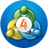 Metatrader 4