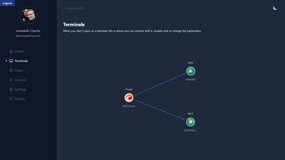 Copiix Trade Copier Solution