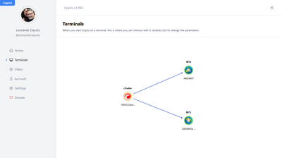 Copiix Trade Copier Solution